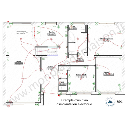 Prestations à domicile - rénovation