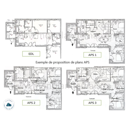 Prestations à domicile - rénovation