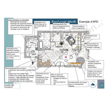 Prestations à domicile - rénovation